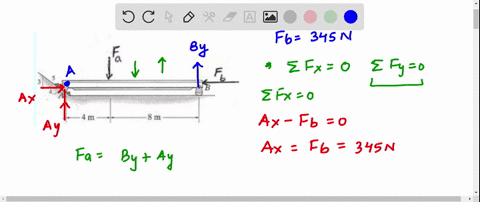 determine-the-magnitude-of-the-reactions-on-the-beam-at-a-and-b-if-fa-505-n-and-fb-345-n_-hibbeler-russell-c-2007-engineering-mechanics-statics-and-dynamics-ilth-edition-isbn-9780132215091-e-59359