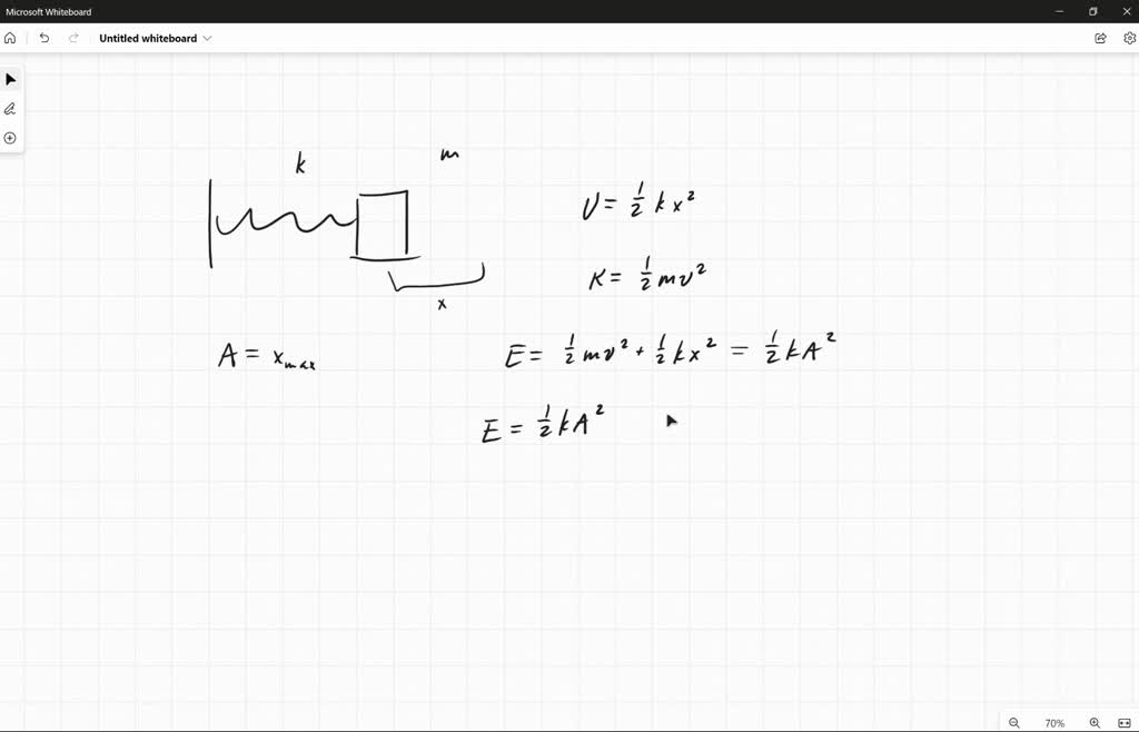SOLVED As you know, a common example of a harmonic oscillator is a