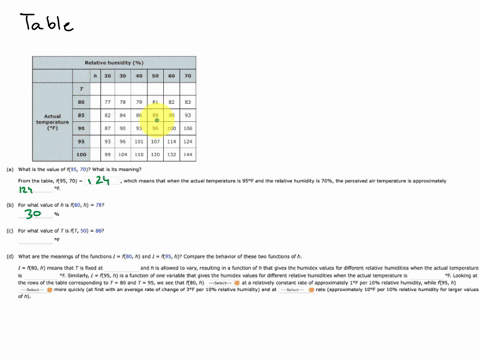 the-temperature-humidity-index-i-or-humidex-for-short-is-the-perceived-air-temperature-when-the-actual-temperature-is-t-and-the-relative-humidity-is-h-so-we-can-write-i-ft-h-the-following-ta-51797