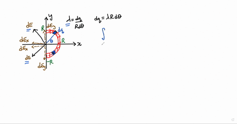 example-3-a-semicircular-ring-of-radius-r-carries-a-uniform-line-of-charge-1-find-the-electric-field-at-the-center-of-the-semicircle_-1-a-make-a-good-drawing-let-the-open-side-of-the-semicir-81211