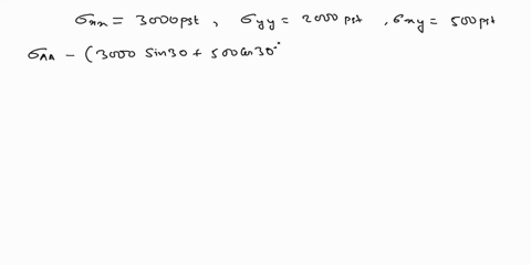 for-the-two-dimensional-stress-field-shown-in-fig-p21-it-is-found-that-sigma_x-x3000-text-lbfft-2-qu-77444