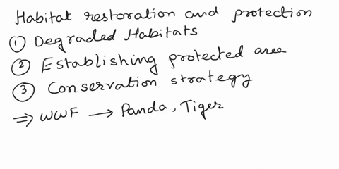 3-ways-humans-are-rectifying-our-mistakes-made-on-other-animal-species-because-of-our-lifestyles-i-am-looking-for-3-direct-links-to-animal-conservation-andor-preservation-efforts-in-order-to-05244