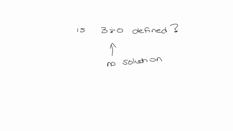 is-30-defined
