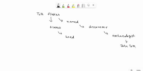 question-3-according-to-toth-flakes-were-used-for-cutting-and-making-digging-tools-true-false-454545-points-question-4-according-to-toth-which-of-the-following-significant-milestones-are-att-44475