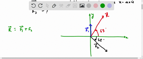 three-forces-when-added-produce-a-reusltant-that-is-100-n-pointing-63degrees-above-the-positive-x-axis-if-one-of-the-forces-is-50-n-in-the-positive-y-direction-and-another-is-100-n-in-a-dire-96013