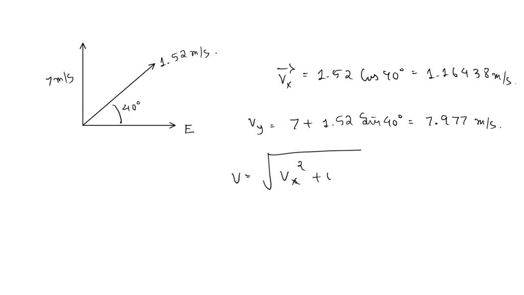 SOLVED A ship sets sail from Rotterdam, The Netherlands, heading due