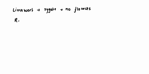 fart-ii-phylogeny-of-plants-you-given-the-following-charuclcns-tor-eten-li-plinl-drx-clidograr-from-tkesee-data-shon-volt-work-uxend-algie-qui-uqoup-reumnerio-moseon-vor-nt-ulen-ech-derived-90058