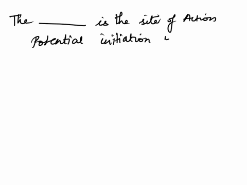 the-_________-is-the-site-of-action-potential-initiation-in-most-neurons-because-it-has-the-lowest-t-71222