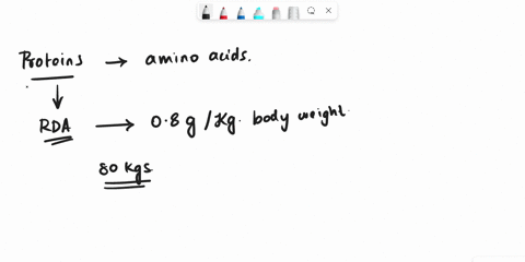how-much-protein-would-an-80-kg-man-need-to-consume-in-order-to-meet-the-recommended-daily-intake-of-08-g-per-kilogram-of-body-weight-100g-16-g-80-g-64-g-43737