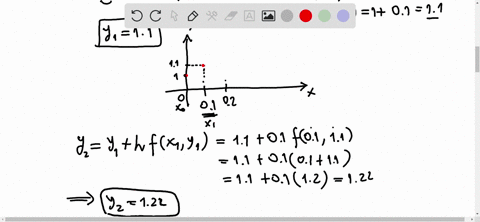 use-euler-method-to-approximate-the-solution-with-the-given-step-size-then-calculate-the-actual-value-by-solving-the-differential-equation-and-find-the-error-10-points-y-xy-y0-1-find-approxi-10297