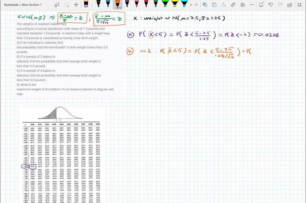 SOLVED The weights of newborn babies vary according to a normal