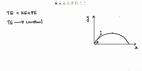 a-projectile-fired-from-the-ground-follows-a-parabolic-path-at-what-position-will-the-speed-of-projectile-be-minimum-a-at-the-top-of-the-path-b-at-the-beginning-of-the-path-c-while-travellin-47005