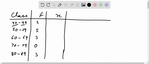 calculate-the-mean-of-the-grouped-data-from-the-given-frequency-distribution-round-your-answer-to-the-nearest-tenth-class-frequency-f-40-49-50-59-60-69-70-79-80-89-75104