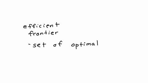 q35-which-of-the-following-best-describes-the-concept-of-the-efficient-frontier-a-portfolios-that-lie-inside-the-frontier-are-superior-to-those-that-lie-on-the-frontier-because-they-offer-higher-expec