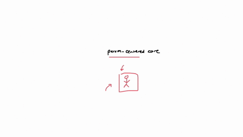 understand-the-importance-of-person-centred-care-and-its-place-in-healthcare