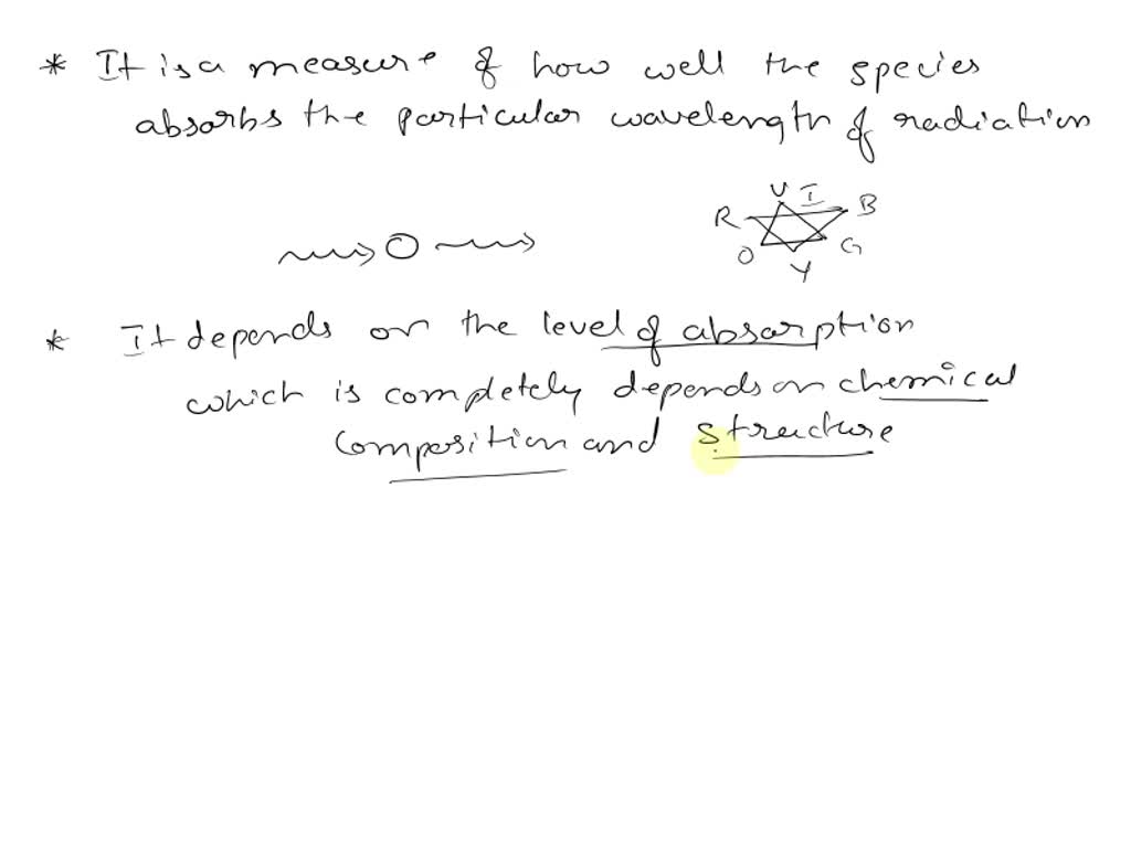 SOLVED: What is molar absorptivity and what does it depend on? What is ...