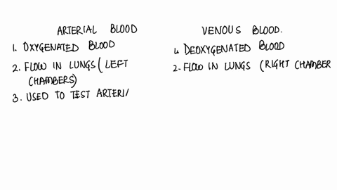 what-is-the-difference-between-arterial-and-venous-blood-88578