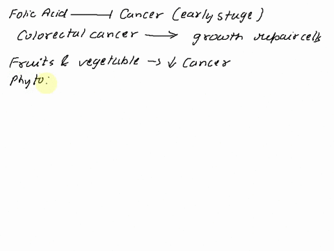 the-term-cancer-describes-suite-of-diseases-that-differ-by-type-ocation-cause-treatment-and-prognosis-despite-these-differences-there-are-severa-diet-and-lifestyle-choices-that-have-the-pote-94412