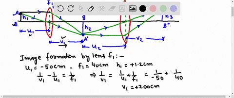 combination-of-lenses-i-a-120-cm-tall-object-is-500-mathrmcm-to-the-left-of-a-converging-lens-of-foc-81565