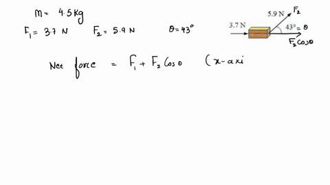 two-forces-act-on-a-45-kg-block-resting-on-frictionless-surface-a8-shown-what-will-be-the-horizontal-velocity-of-the-block-after-25-seconds-if-the-block-was-initially-in-equilibrium-59n-37n-74283