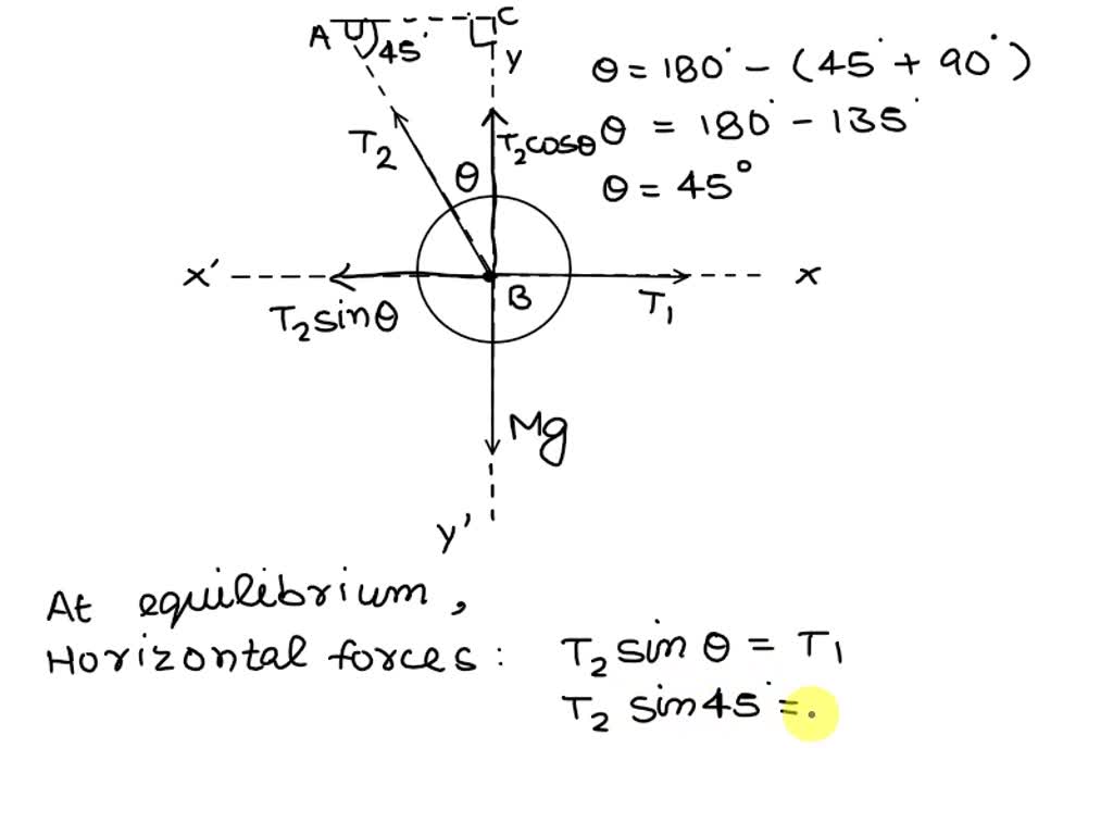 SOLVED 4 Problem 22 Consider a bowling ball of mass M attached to two ropes. One rope is