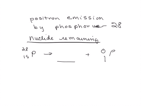 neutrons-are-given-the-following-symbol-n-other-types-of-particles-that-are-involved-in-nuclear-reactions-are-as-follows-protons-p-alpha-particles-he-or-a-or-a-beta-particles-9bor-b-gamma-ra-89458