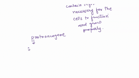 which-of-the-following-statements-is-true-a-the-gene-product-of-a-proto-oncogene-inhibits-the-cell-c-59442