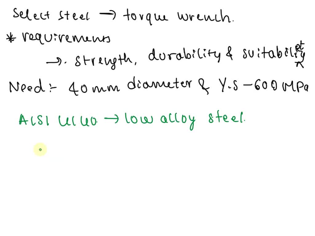 SOLVED You are designing a torquewrench type of tool that calls for a