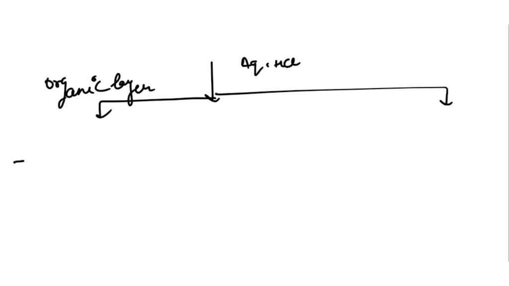 SOLVED The mixture given includes an organic acid, an organic base