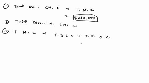 miller-companys-total-sales-are-210000-the-companys-direct-labor-cost-is-25200-which-represents-30-of-its-total-conversion-cost-and-40-of-its-total-prime-cost-its-total-selling-and-administr-29298