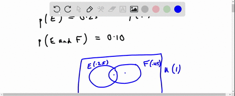 find-the-probability-of-the-indicated-event-if-pe025-and-pf045-find-pe-or-f-if-pe-and-f010-pe-or-f-_____-simplify-your-answer-00108