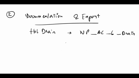 texts-data-file-needed-for-this-case-problem-stormaccdb-cont-from-module-5-drain-adopter-tandrea-austin-wants-you-to-create-several-forms-including-a-custom-form-that-displays-and-updates-th-65639