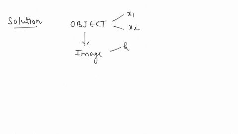 a-convex-lens-forms-a-real-image-of-an-object-for-its-two-different-positions-on-a-screen-if-height-of-the-image-in-both-the-cases-be-8-cm-and-2-cm-then-height-of-the-object-is-2