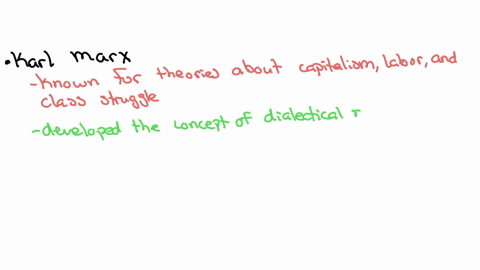 the-concept-of-dialectical-materialism-and-the-inevitability-of-a-socialist-economy-were-two-of-the-startling-concepts-expressed-by-which-of-the-following-group-of-answer-choices-karl-marx-john-maynar