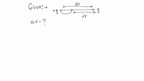 what-is-the-change-in-potential-energy-of-a-particle-of-charge-q-that-is-brought-from-a-distance-of-3r-to-a-distance-of-2r-by-a-particle-of-charge-q