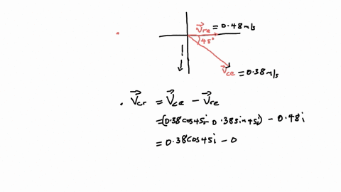 a-canoe-has-a-velocity-of-0380-ms-southeast-relative-to-the-earth-the-canoe-is-on-a-river-that-is-flowing-at-0480-ms-east-relative-to-the-earth-find-the-direction-of-the-velocity-of-the-cano-59208