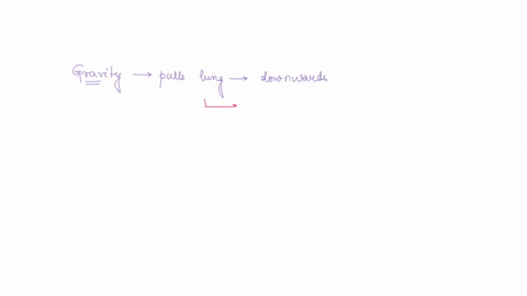 results-dev_-class-both-heads-both-tails-heads-on-one-coin-tails-on-the-other-35-86-05-98-40-216-what-is-the-expected-probability-that-both-coins-will-fall-heads-up-what-is-your-calculated-p-46214