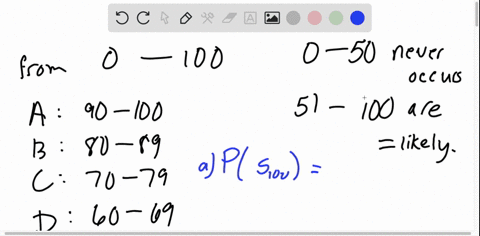 a-student-test-score-t-is-a-integer-between-0-and-100-corresponding-to-the-experimental-outcomes-80-8100-a-score-of-90-to-100-is-an-a-80-to-89-is-a-b-70-to-79-is-a-c-60-to-69-is-a-d-and-belo-29846