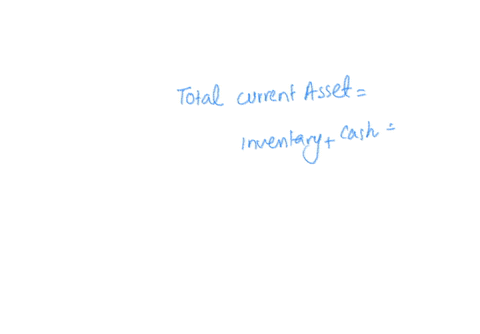 select-the-correct-answer-these-are-the-accounts-in-abc-incs-trial-balance-inventory-19000-bonds-payable-14500-patents-220000-land-80000-accounts-payable-26500-cash-7000-equipment-150000-goo-48746