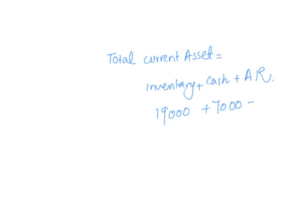 Using the balance sheet, calculate XYZ Company's assets. 3|c| XYZ ...