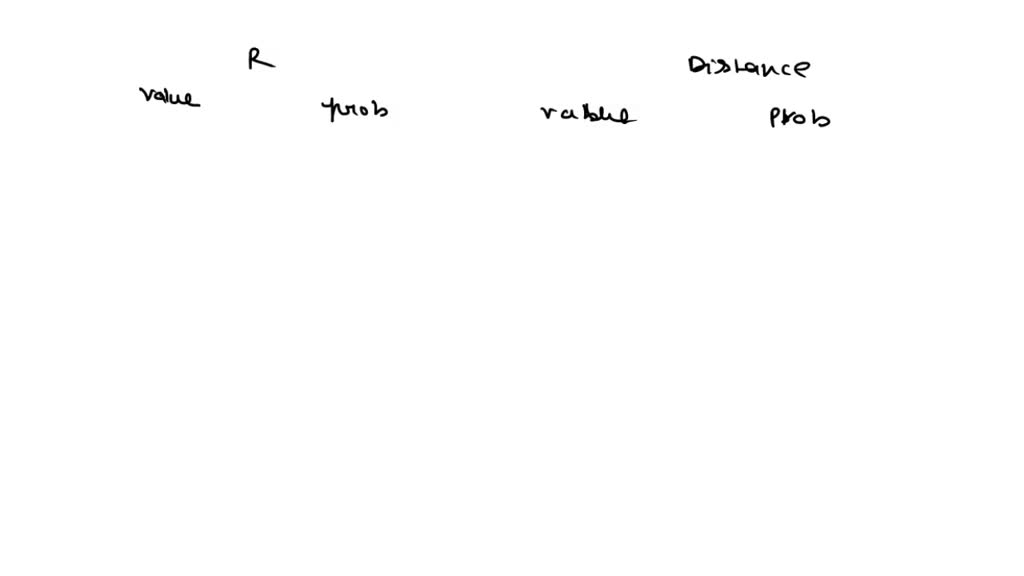 SOLVED '1. The cost of the fuel (C) to run a vehicle is a function of