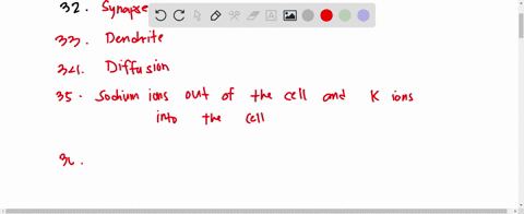 1-points-question-32-the-point-of-connection-between-two-communicating-neurons-is-called-the-_____-axon-hillock-dendrite-synapse-cell-body-1-points-question-33-the-part-of-a-neuron-that-rece-19024