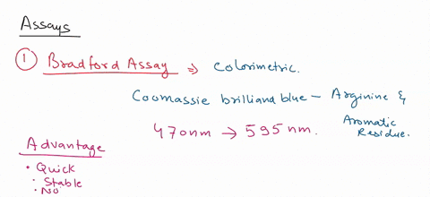 b-accurate-protein-quantification-is-necessary-in-bioanalytical-research-to-determine-the-protein-content-within-sample-for-critical-analysis-and-data-generation-name-four-4-assays-used-to-q-67842