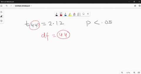 based-on-the-following-output-from-an-independent-samples-t-test-t44-212-p-05-how-many-participants-were-in-each-group-a-22-b-you-cannot-determine-from-the-information-above-c-21-d-23-37472