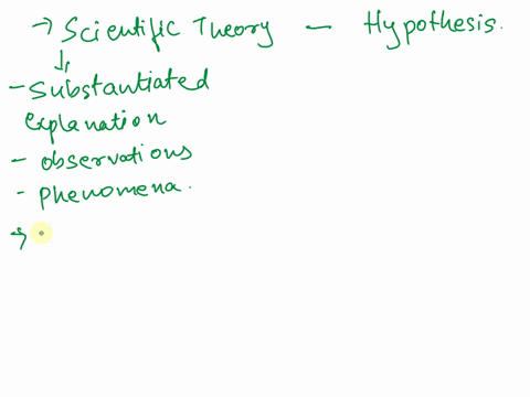 what-is-a-scientific-theory-is-a-theory-the-same-as-a-fact-45917