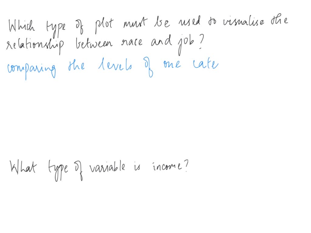 What Type Of Variable Is Income