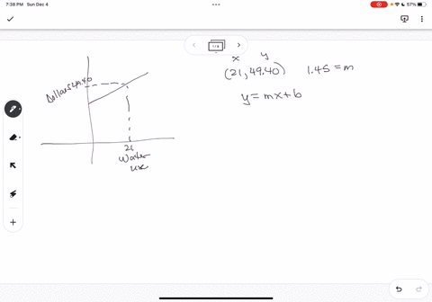 suppose-that-households-monthly-water-bill-in-dollars-is-linear-function-of-the-amount-of-water-the-household-uses-in-hundreds-of-cubic-feet-hcf-when-graphed_-the-function-gives-line-with-sl-64052
