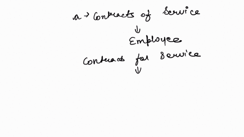 1-employment-contracts-in-relation-to-employment-law-a-describe-how-the-courts-distinguish-between-contracts-of-service-and-contracts-for-services-7-marks-b-explain-the-importance-of-the-distinction-3