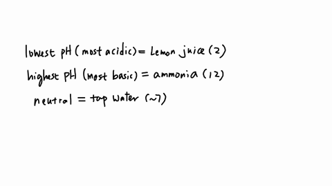 hypothesis-true-ph-acid-base-neutral-vinegar-ammonia-cola-lemon-juice-laundry-detergent-baking-soda-tap-water-salty-water-your-saliva-one-extra-item-your-choice-analysis-1-which-of-the-solut-80673