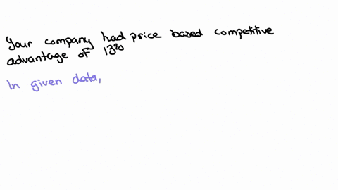 given-the-following-data-from-a-recent-comparative-competitive-efforts-page-in-the-cir-your-company-6600-6000-no-63-300-13000-70-70-539-539-100-industry-average-7628-6225-none-63-300-14350-1-22198